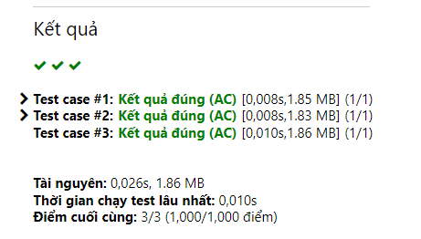 Kết quả chấm bài